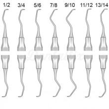 Gracey Periodontics Curettes (1unit)