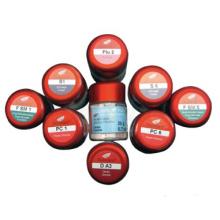 Duceram Kiss Incisal: Ceramic for Metal
