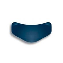 Slick Bands XR: Matrizes Sectoriais