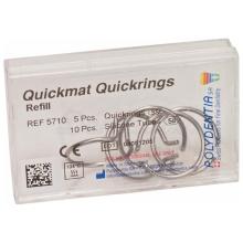 Quickmat: Kit Básico para Fazer Contactos Proximais Óptimos