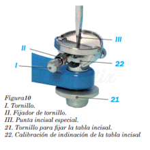 SEGMENTED INCISAL TABLE FOR ARH ARTICULATOR