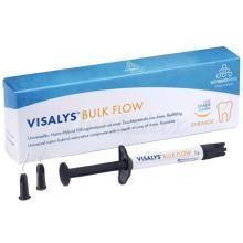 Visalys Bulk Flow: Nanohybrid, Flowable & Light Curing Composite